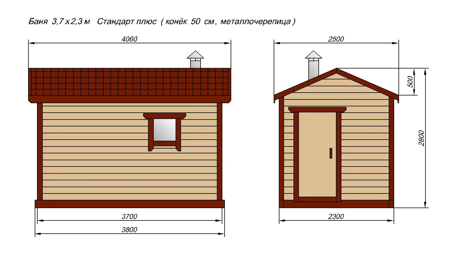 Баны размеры. Высота бани из бруса 150х100. Высота бани с бруса 3на4. Размер бани стандарт. Высота бани стандарт.