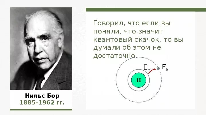 Поглощение и испускание света атомами 9 класс. Испускание и поглощение света атомами.