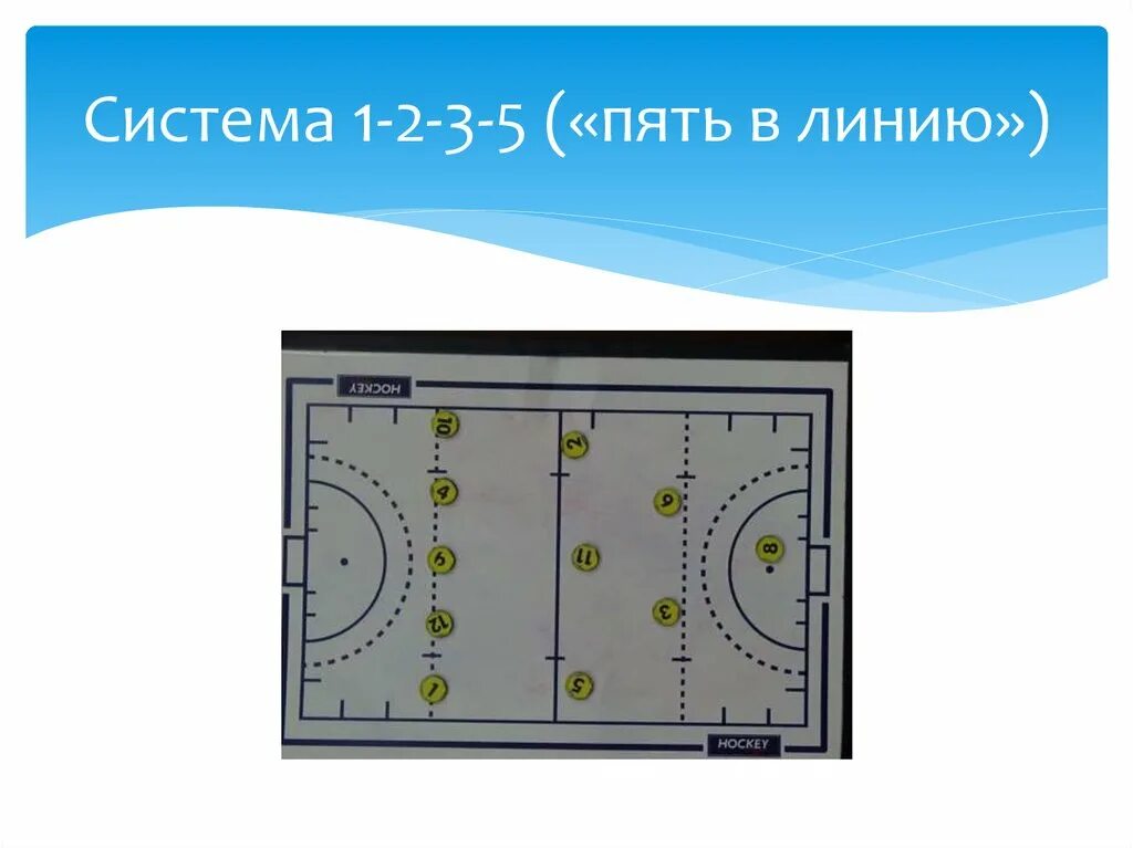 Система «пять в линию» - «1+2+3+5».. Система “пять в линию” черно-белый. Пять линий. Система линий. Система пятерок