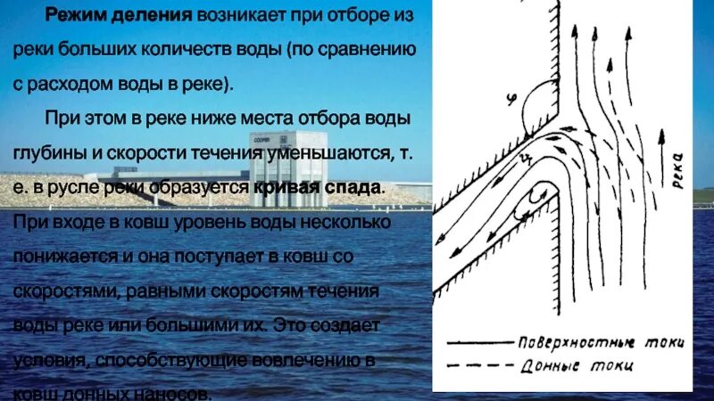 Расход воды в реке составляет. Расход воды в реке. Глубина отбора воды в реке. Расход воды в реке схема. Сооружение дляприем воды из поверхностных водоемах.