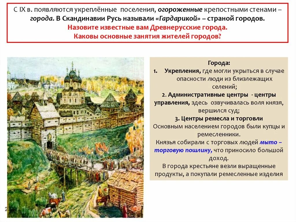 5 древнейших городов россии. Города древней Руси. Названия древнерусских городов. Древнерусские города презентация. Самые известные города древней Руси.