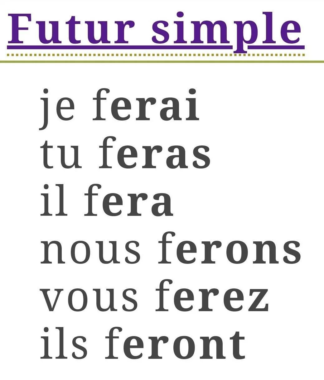 Faire futur. Футур симпл. future simple faire во французском. спряжение глагола faire. faire в future simple.