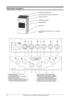 Газовая плита gorenje с электрической духовкой инструкция