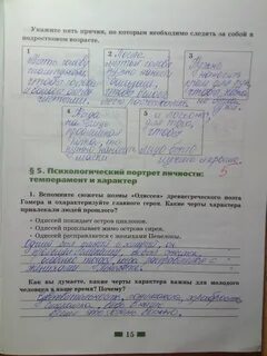 Обществознание 7 класс п