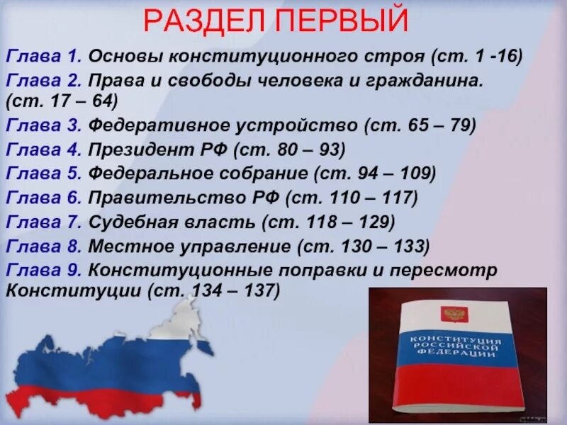 Политическое право по Конституции РФ глава 2.