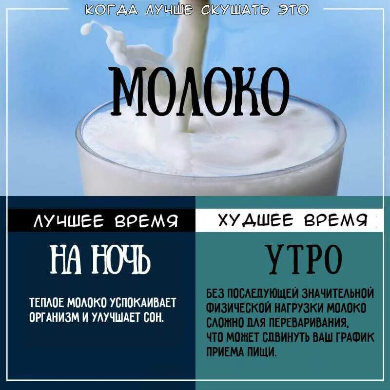 Молоко во время диеты. Когда лучше пить молоко утром или вечером. время пить молоко. как правильно пить молоко. когда лучше есть.