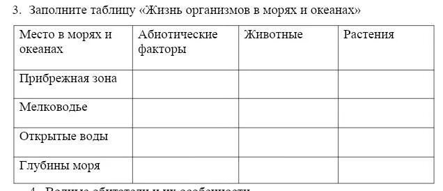 Таблица жизнь моей мечты. Таблица сообщества морей и океанов. Таблица жизнь организмов в морях и океанов. Жизнь организмов в морях и океанах таблица. Жизнь организмов в океане таблица.