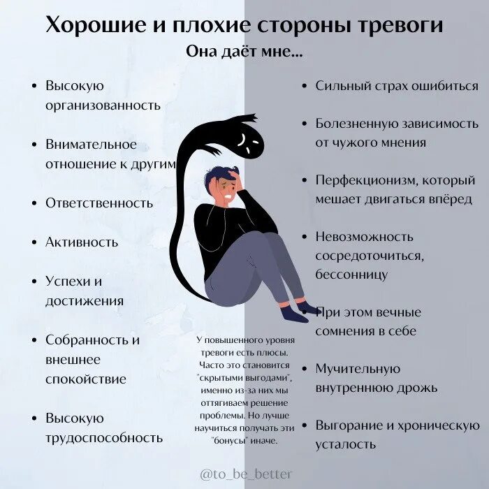 Лучшую и худшую стороны. Плохие стороны человека. плохая сторона. тревога и тревожность в психологии. хорошая и плохая сторона.