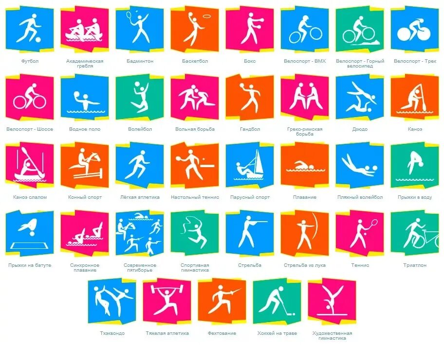 Знаки летних видов спорта. Значки Олимпийских видов спорта. Пиктограммы спортивных видов спорта. Летние виды спорта значки.