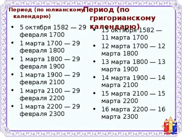 Какой год по юлианскому календарю. Год по григорианскому календарю. Дата рождения по старому стилю. Даты по старому и новому стилю. 21 22 сколько время