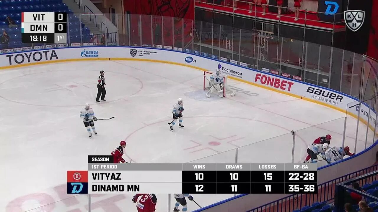 Динамо мн адмирал 4 февраля. Динамо мн адмирал 4 февраля. Адмирал динамо москва. Кхл. Поддержка хк адмирал 2022 в хабаровске.