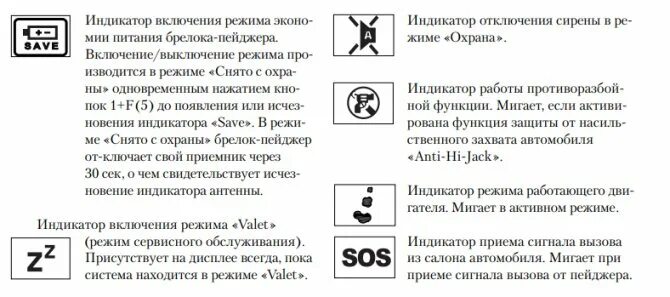 Обозначения сигнализация пульта. Обозначения на брелке сигнализации шериф. сигнализация sheriff обозначение значков. сигнализация шериф значки на брелке. брелок сигнализации sheriff обозначения.
