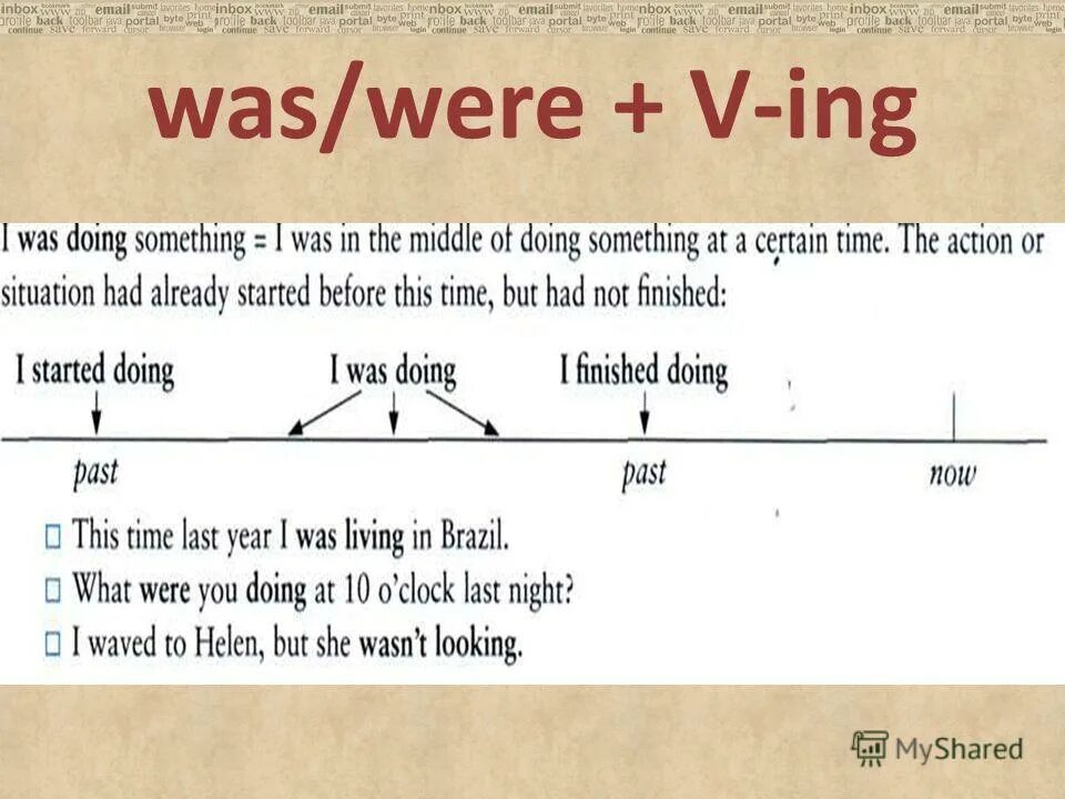 Was were ing какое время. Паст континиус тенс в английском. Паст прогрессив правило. I was ing when. Past continuous табличка.