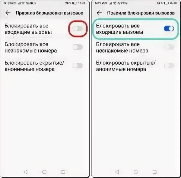 Как узнать пароль запрета вызовов. Стандартный пароль на запрет вызовов. Запрет на входящие звонки. Отключить запрет вызовов. Запрет исходящих вызовов.