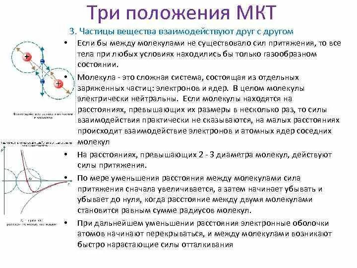 Взаимодействие молекул МКТ. Взаимодействие частиц вещества МКТ. Три основных положения молекулярно-кинетической теории. Взаимодействие между молекулами.