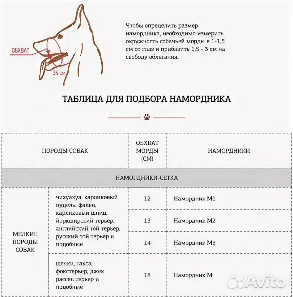 Намордник таблица размеров. Размеры намордников для собак. Намордник трикси таблица размеров. Таблица размеров намордников для собак. Намордник таблица размеров.