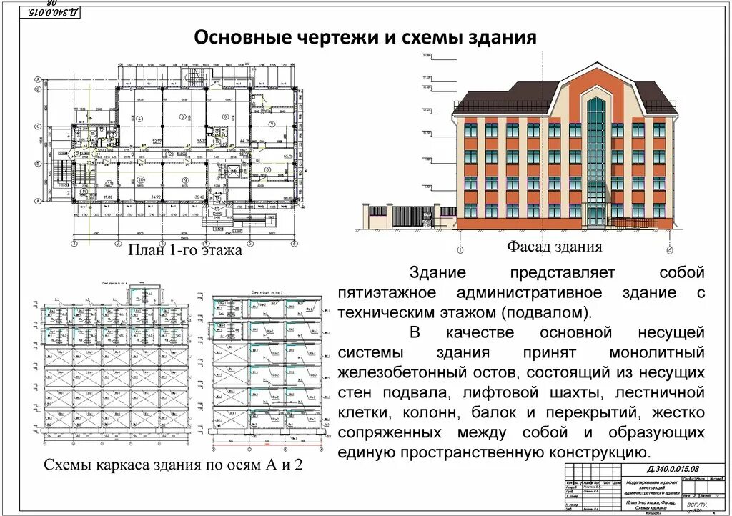 В информационной модели жилого дома представленной