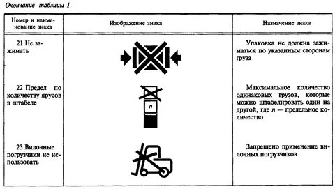 Поставь детали на поле знаки должны встать