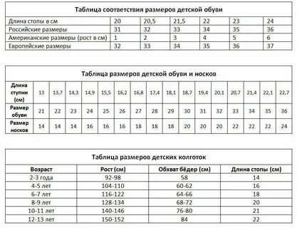 Размерная таблица роста