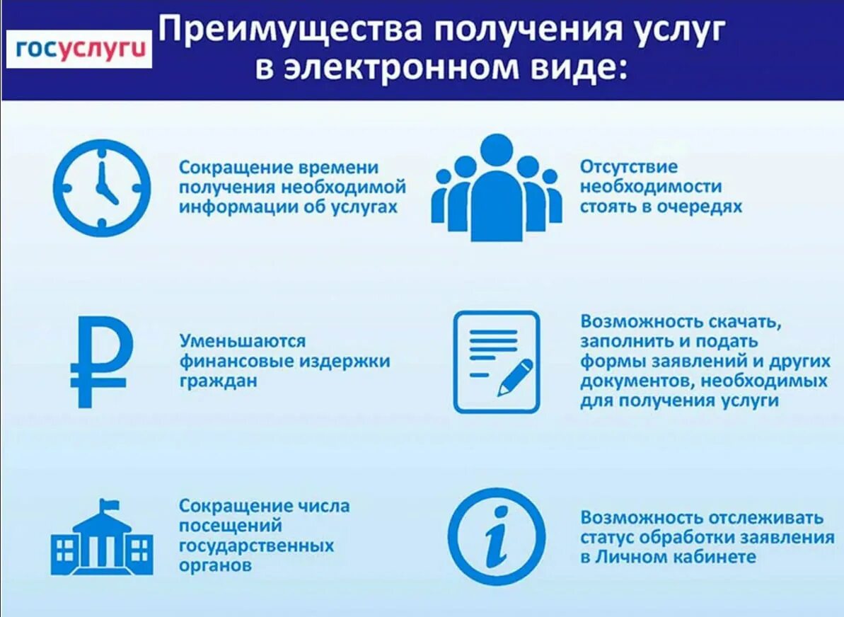 Епгу информация