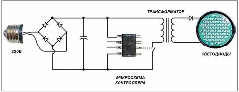 Светодиодная ламп своими руками схему