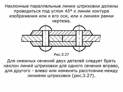Какая линия для штриховки чертежа