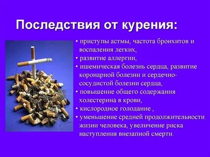 Последствия после курения