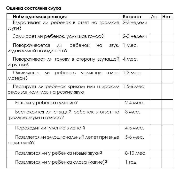 Заполненный дневник по практике в школе. Дневник практики студента логопеда в детском саду. Дневник по практике логопеда в детском саду. Заполненный дневник по производственной практике логопеда. Дневник практики логопедия.