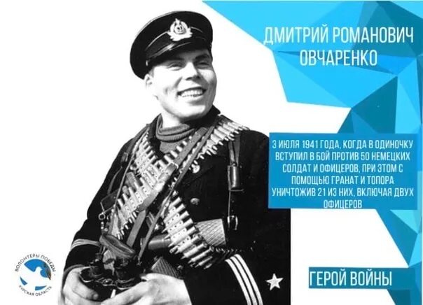 Овчаренко герой советского союза. Овчаренко герой советского союза