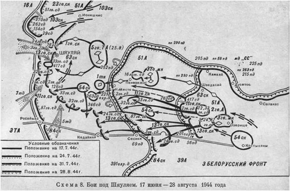 Операция 51. Шяуляйская наступательная операция 1944 года. боевой путь 3 гвардейского механизированного корпуса. боевой путь 51 армии в вов карта. операция ркка багратион.