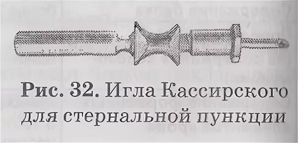 Игла кассирского. Инструменты для проведения стернальной пункции. Игла для стернальной пункции. Набор инструментов для стернальной пункции.