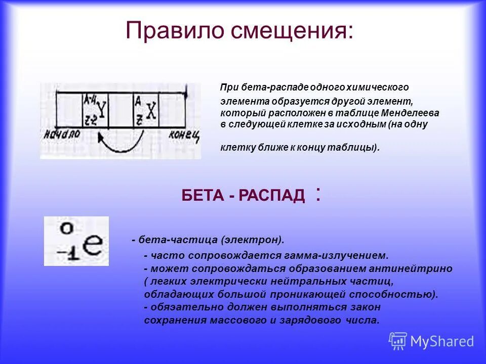 Правило смещения для бета распада