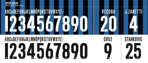 Inter font