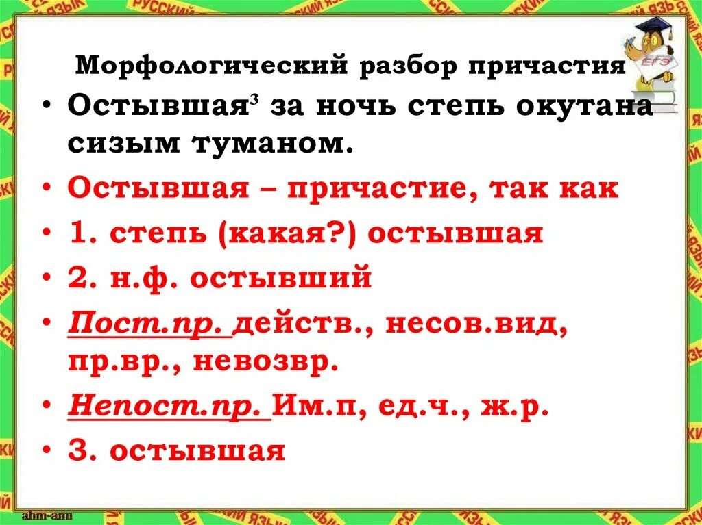 Морфологический образец причастий. Морфологический разбор причастия образец. Морфологический разбор прич. Морфологический разбор причастия. План разбора причастия.