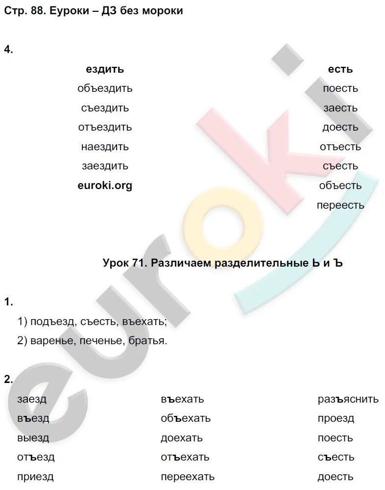 Рабочая тетрадь кузнецова урок 98. Гдз русский язык рабочая тетрадь 2 класс Кузнецова часть 1. Русский язык 2 класс рабочая тетрадь Кузнецова. Гдз по русскому языку 2 класс рабочая тетрадь 2 часть Кузнецова. Гдз по русскому Кузнецова 2 рабочая тетрадь 1.