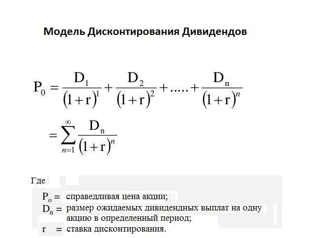 Модель гордона модель оценки. Модель дисконтирования формула. Модель дисконтирования дивидендов. Формула дисконтирования дивидендов. Метод дисконтирования дивидендов формула.