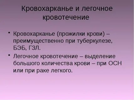 Легочное кровотечение проблемы пациента