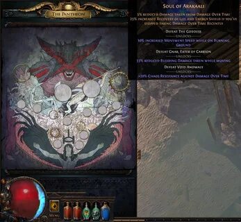 Path of gods