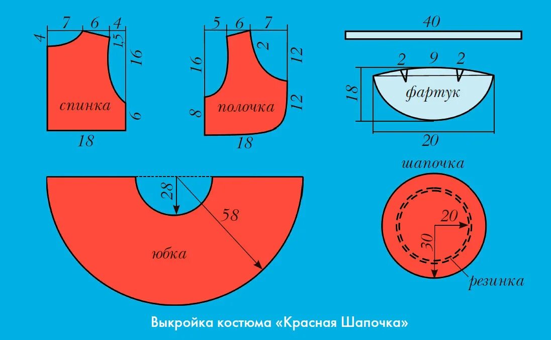 Как сшить красную шапочку для костюма выкройка. Костюм красной шапочки для девочки выкройка шапочки. накидка красной шапочки для девочки выкройка. сшить костюм красной шапочки своими руками для девочки выкройки. выкройка красной шапочки для костюма.