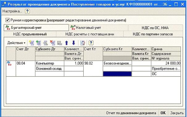 98 счет бухгалтерского. Получена безвозмездная финансовая помощь проводка. Получена безвозмездно финансовая помощь проводки. Поступление от учредителей проводка. Безвозмездное поступление проводки.