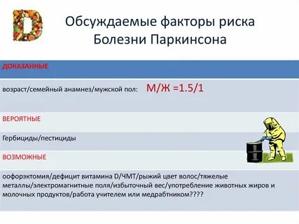 Риск заболеть