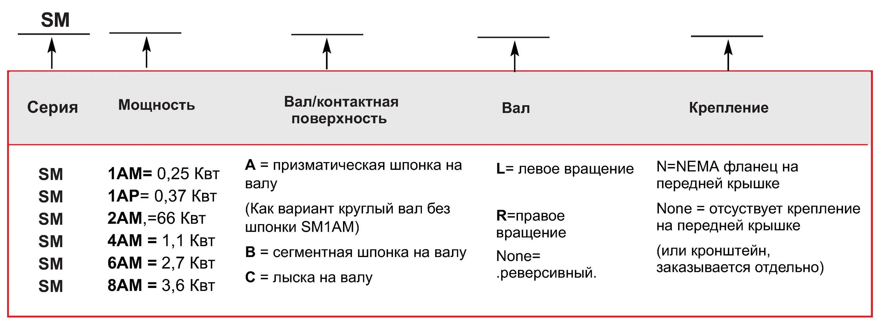 Асу аббревиатура. Расшифровка асам. Автоматизированная система управления на железной дороге. Структурная схема асу предприятия. Автоматные стали маркировка расшифровка.