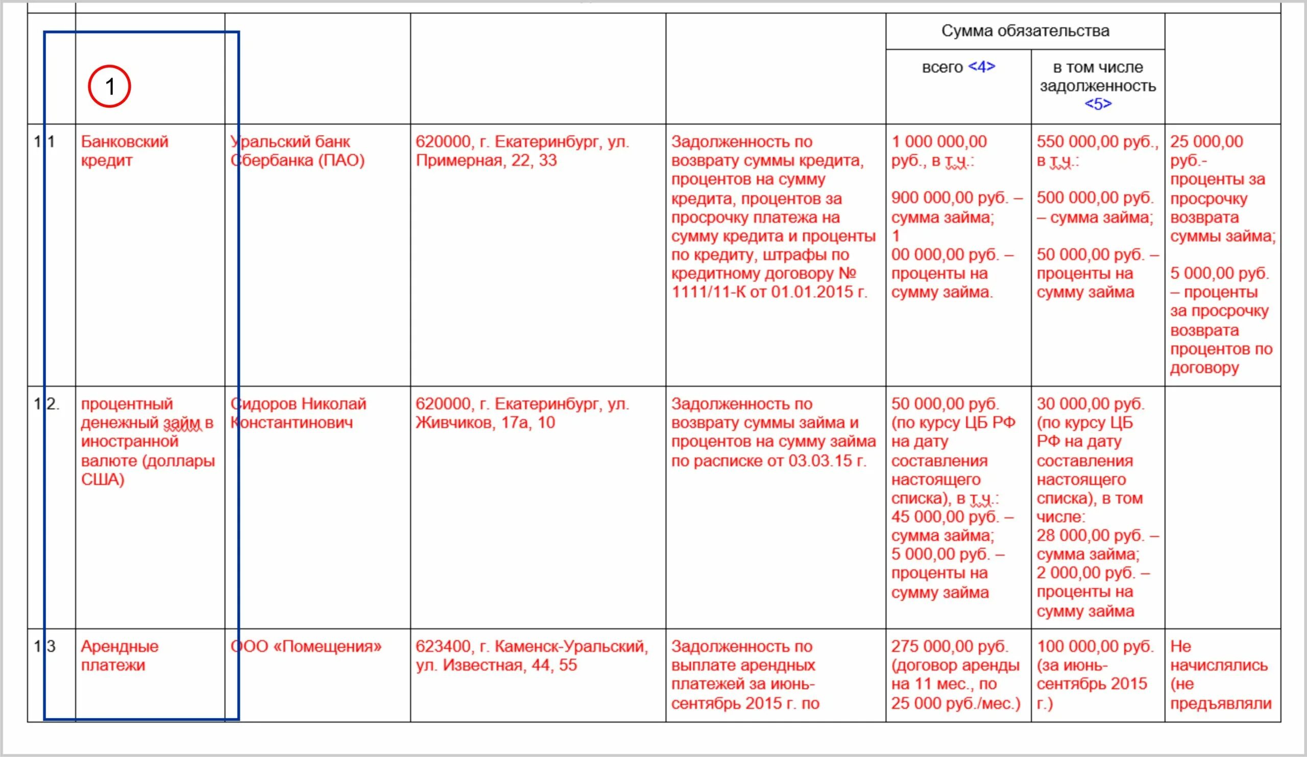 Пример заполнения списка кредиторов должник. Образец заполнения списка кредиторов для банкротства. Список кредиторов и должников гражданина. Пример заполнения списка кредиторов и должников гражданина. Внесудебное банкротство список