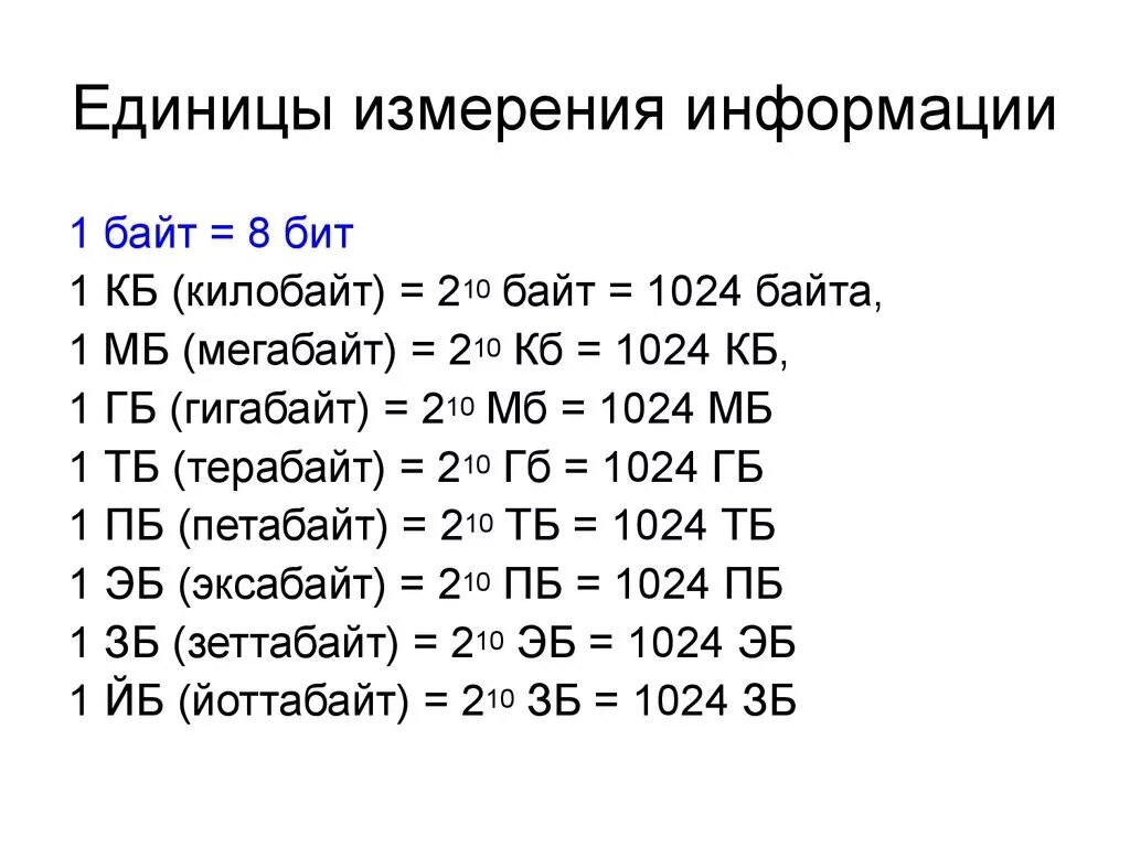 Единицы измерения д т. Бит (Информатика) единицы измерения информации. Единицы измерения информации 1 бит 1 байт. Биты байты килобайты мегабайты гигабайты терабайты таблица. Таблица измерения информации бит.