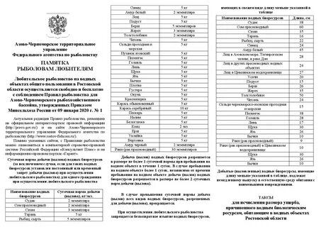 Правила рыболовства московской