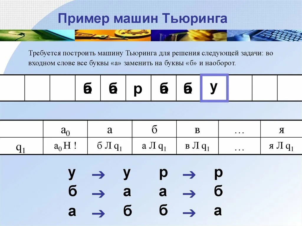 1 машина тьюринга. Машина Тьюринга задачи с решением. Машина Тьюринга задачи. Построить машину Тьюринга. Пример работы машины Тьюринга.