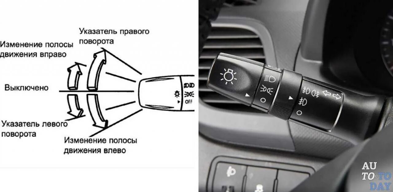 Не работает поворотников на лево. Как включить поворотник на машине автомат. Переключатель ближнего света акцент. Как включать павпрлтник. Переключение поворотников на автомобиле.