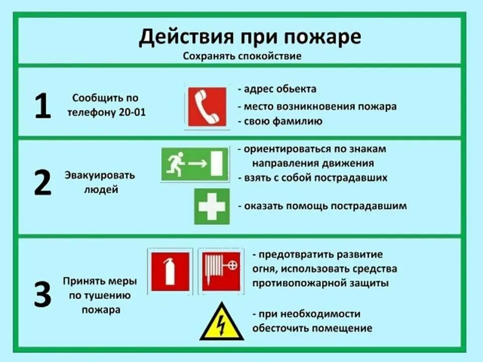 Алгоритм поведения при пожаре. Общая схема действий при пожаре. Алгоритм действий сотрудников при пожаре. Алгоритм действий при пожаре схема. Эвакуация из жилых и общественных помещений обж