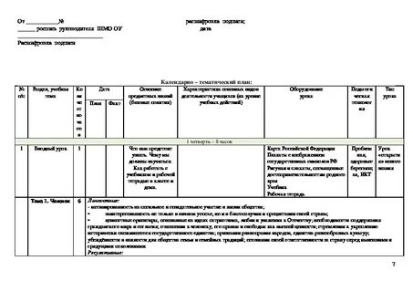 Ктп география 7 класс 2024 2025