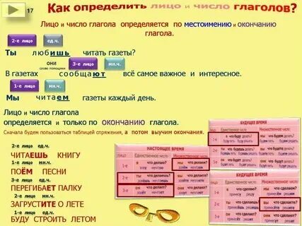 Семья в единственном числе